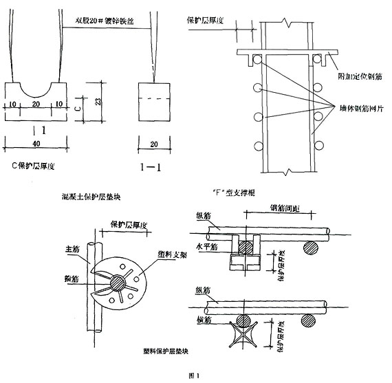 一般桥梁墩柱混凝土构件保护层的厚度的允许偏