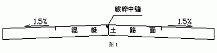 环氧树脂在混凝土路面修补中的应用