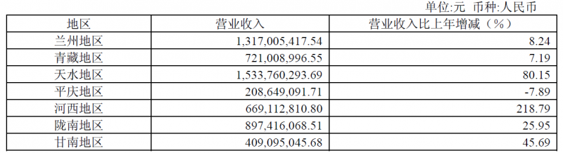 QQ截图20140317160934