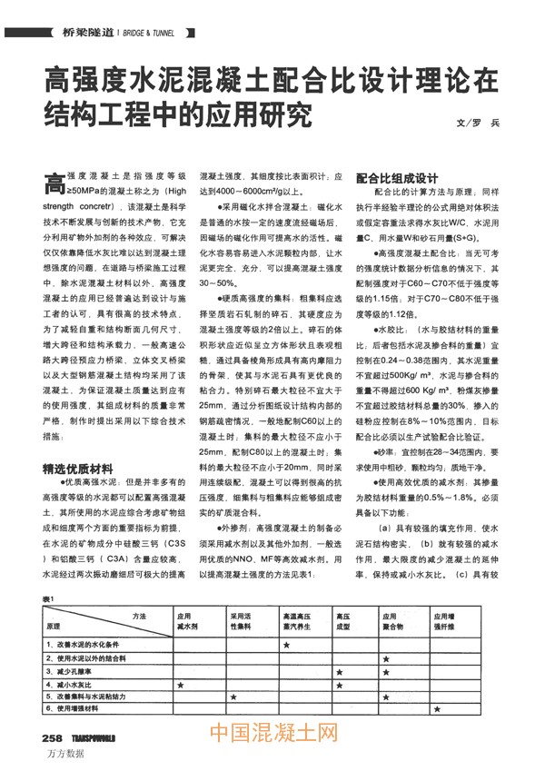 高强度水泥混凝土配合比设计理论在结构工程中